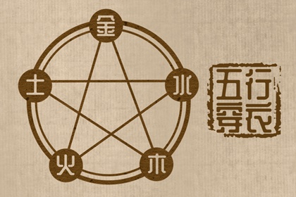 择吉黄历每日宜忌_择吉日大全_开业择吉日